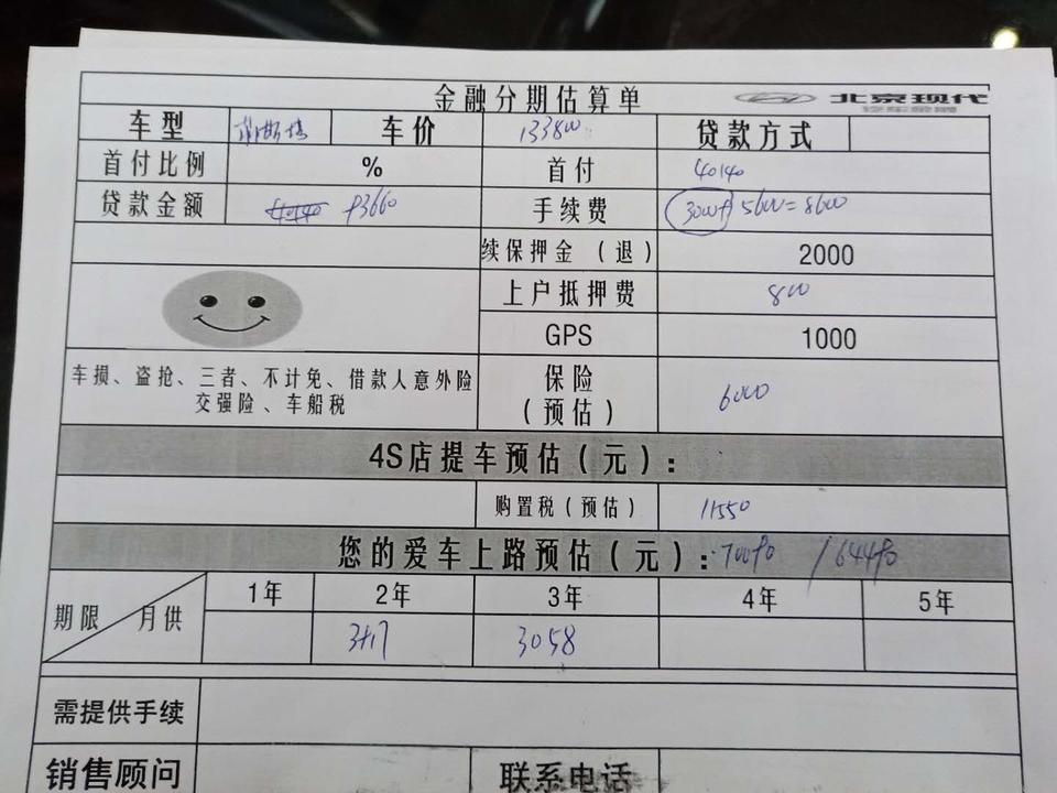 菲斯塔-问价时候4s店说贷款手续费，贷款额超出5万除正常的3000手续费外要额外加收5600的手续费。这个钱是不是个坑？要出吗？