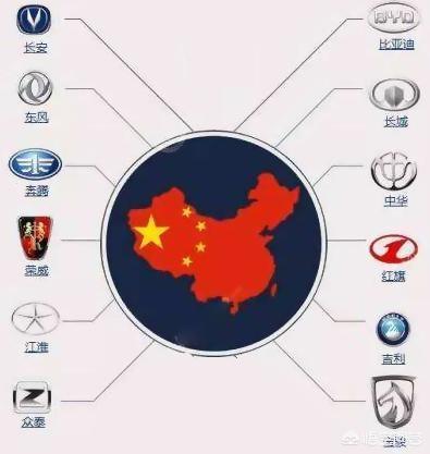 雷凌-为什么国产车要比合资车重？