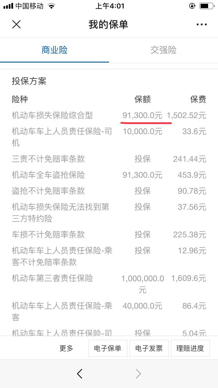 领动-裸车价92800
选装 3000
贷款服务费 2600
上牌费 1500
全保险年（含交强险车船税）5549
购置税 8200（销售估计）
可是为什么抵押物金额和机动车损失保险综合保额都写的是91300，这个是不是有什么猫腻啊，求老师指点??