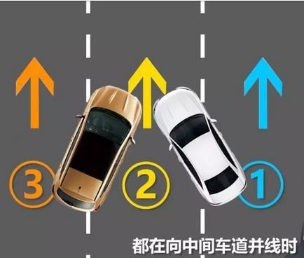 雷凌-两车都向中间车道并线而相撞，这到底算谁的责任？？？