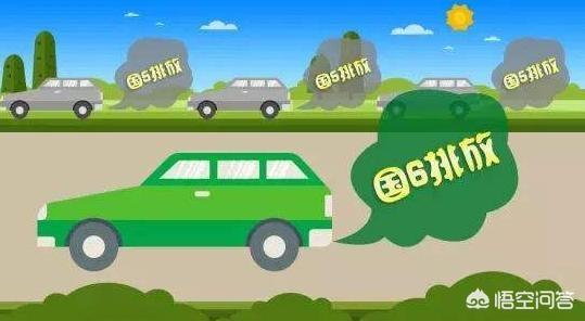 雷凌-国二、国三、国四、国五、国六的小轿车是怎么定型的？