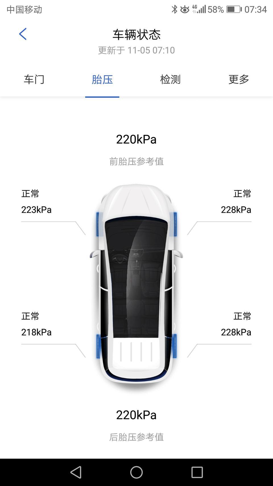 宋pro的车友们，想问你们一下，那个比亚迪云服务里的胎压检测标准么。为什么检测我的左边轮胎压一直再降。你们的是什么样