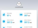 全新雷凌双擎怎么开出3个多的油耗的？我一直5个多