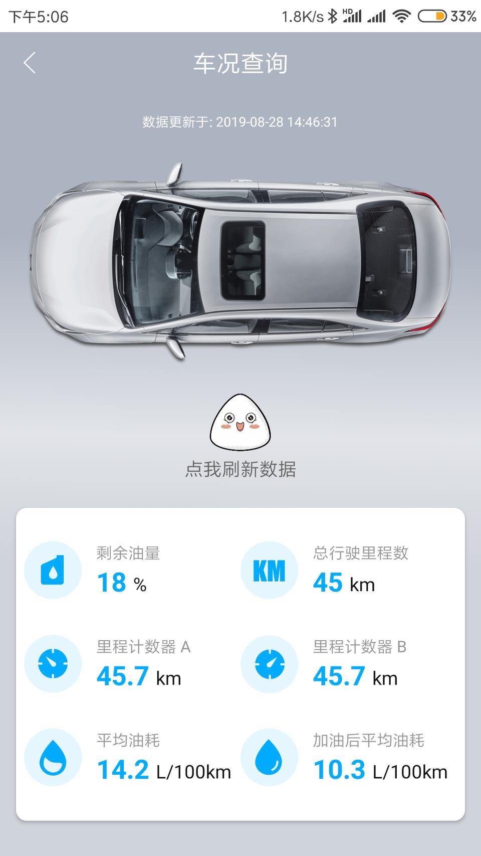 雷凌-怎么我今天提车，往家走油耗这么高，大家给解释一下原因呗