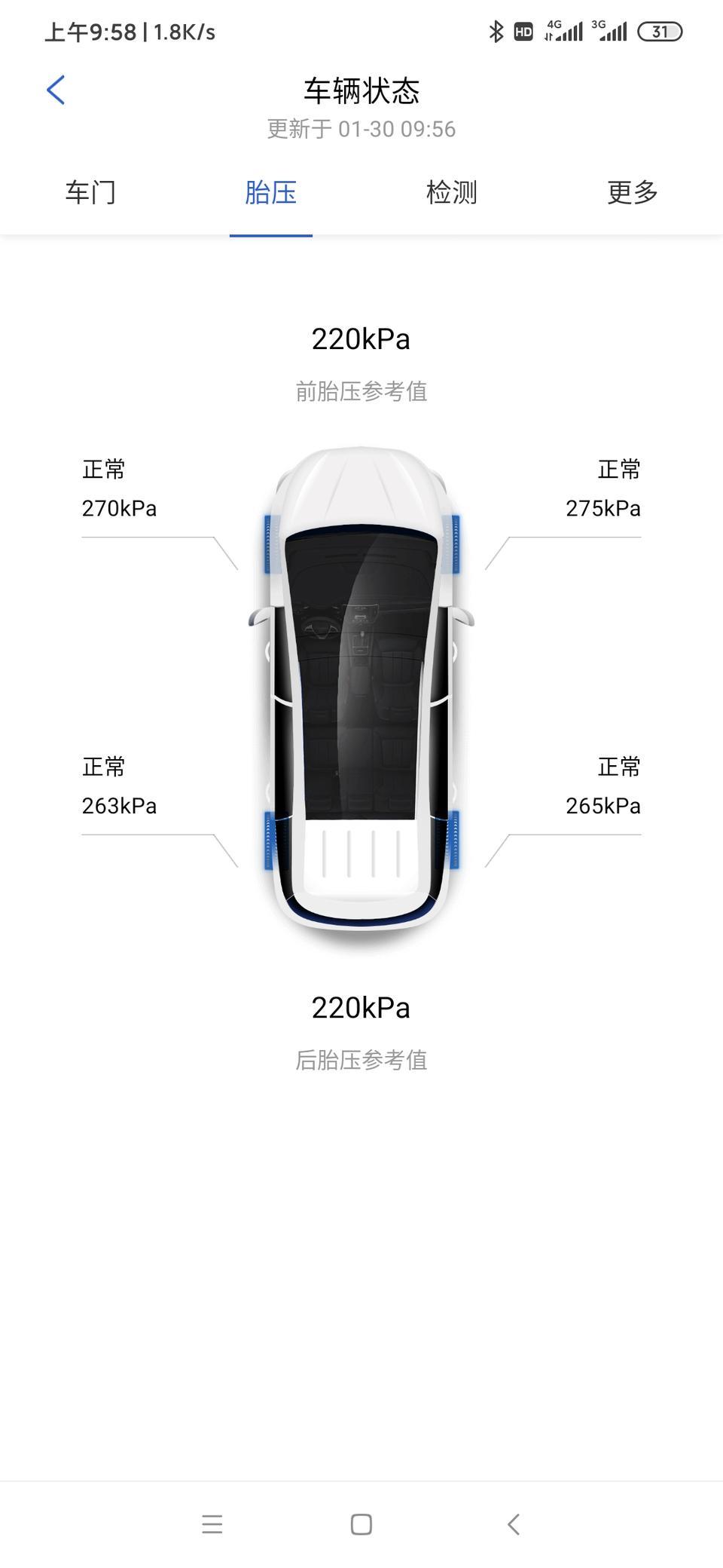 宋pro-各位大佬跑了850公里台压 正常嘛