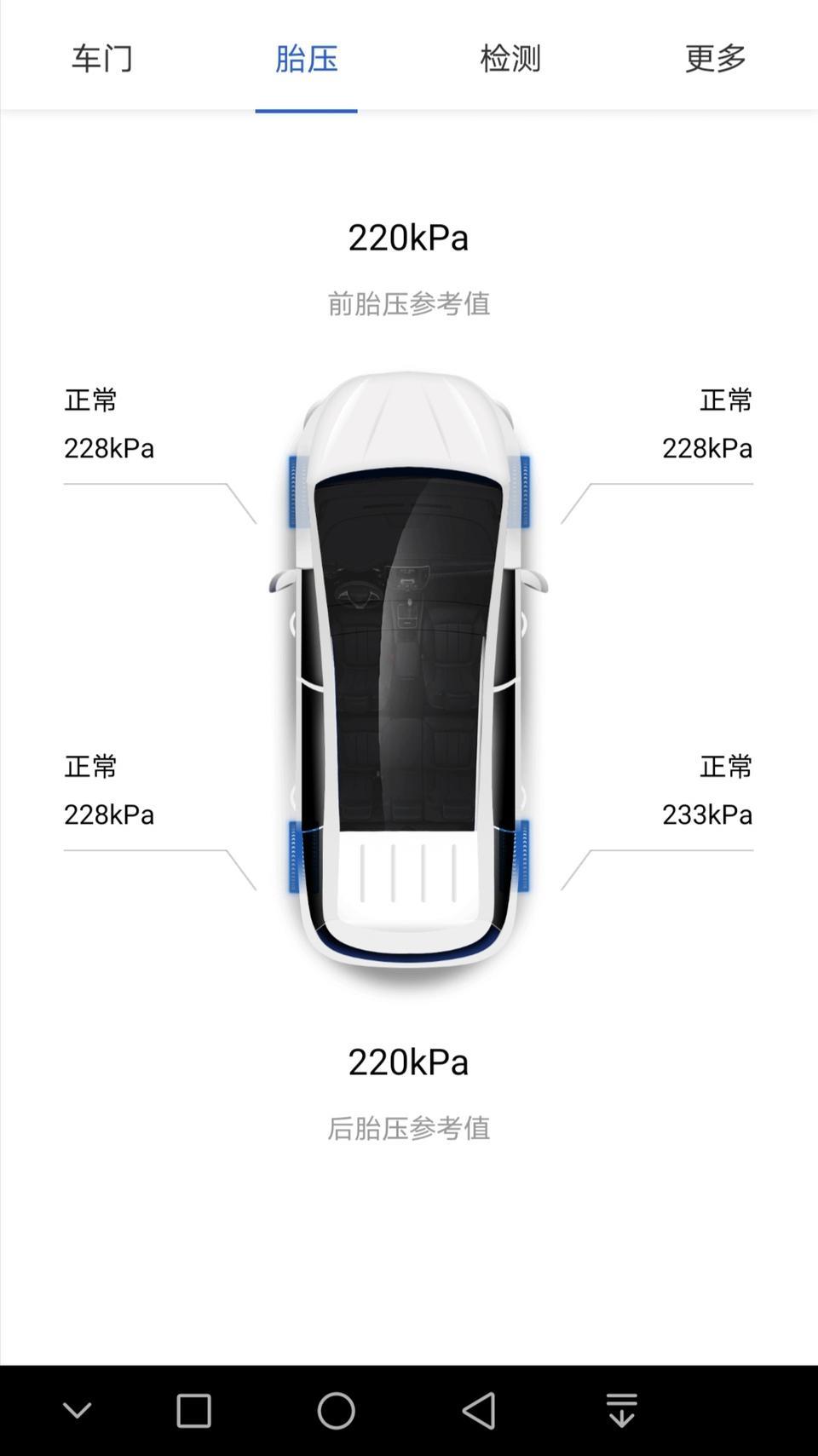 宋pro-这个胎压是不是有点低……