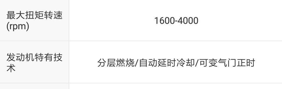 看上19款宋pro和19款h4 都是国六车型 1.5t排量 宋pro比h4空间要大不少 配置也比h4丰富 前排与驾驶操控性个人感觉要比h4更加人性化   唯独就是车身强度安全性 三大件不知道哪个可靠小毛病少   发动机特性哪个什么意思 有什么不一样 新手谢谢大神科普