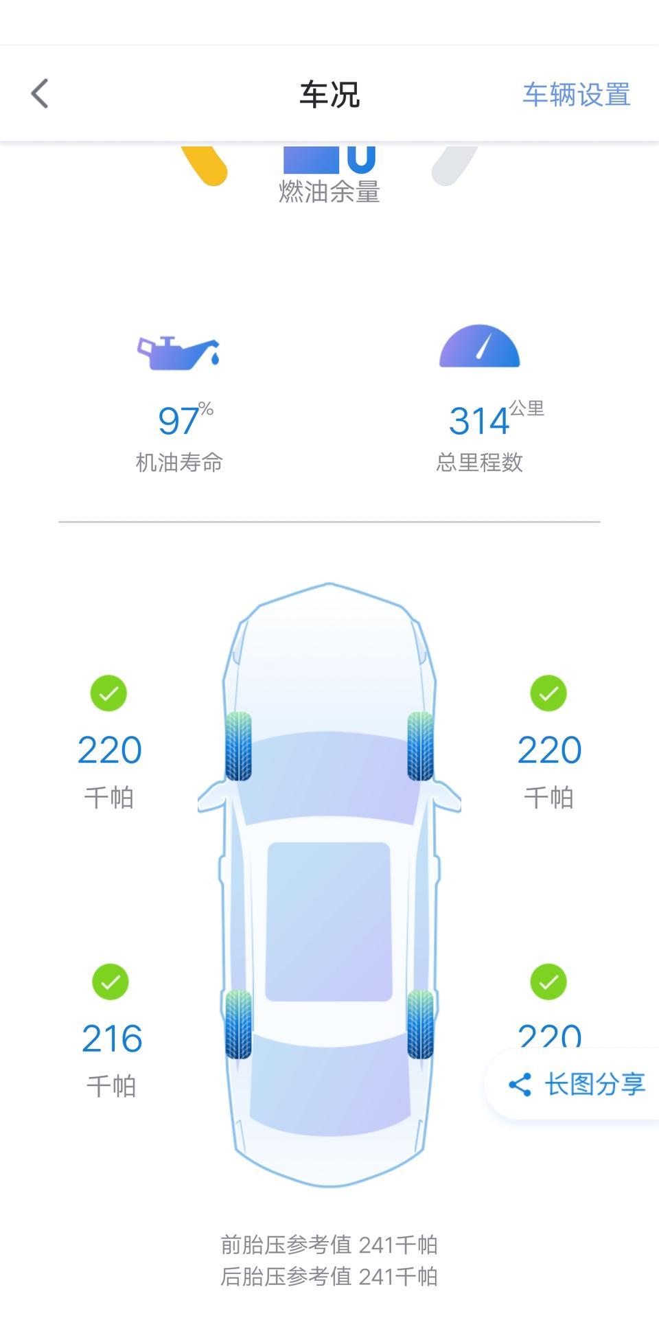 英朗-冬天来了，我这胎压低不低，胎压多少省油，求告知