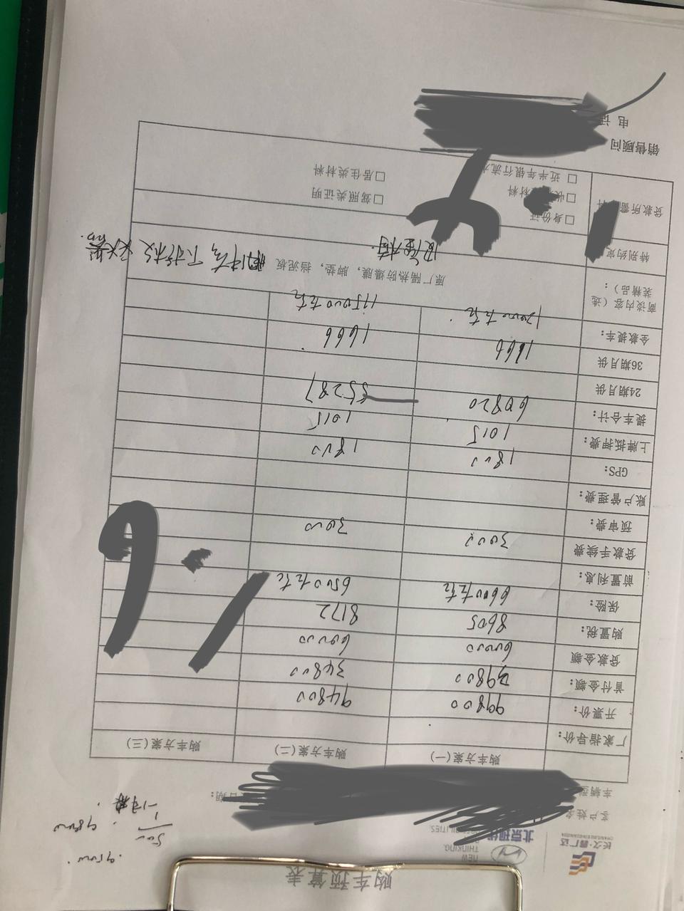 领动18款1.4活力和1.6精英版这个价位贵了吗，销售说还可以跟上级申请下价格