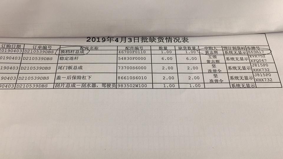 领动-换档杆总成严重吗？已经坏第三次了？