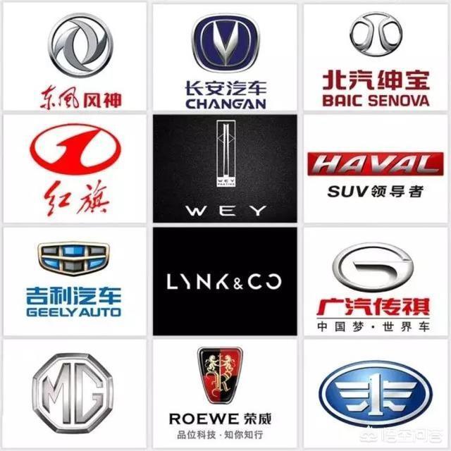 雷凌-国产车现在处于什么水平？