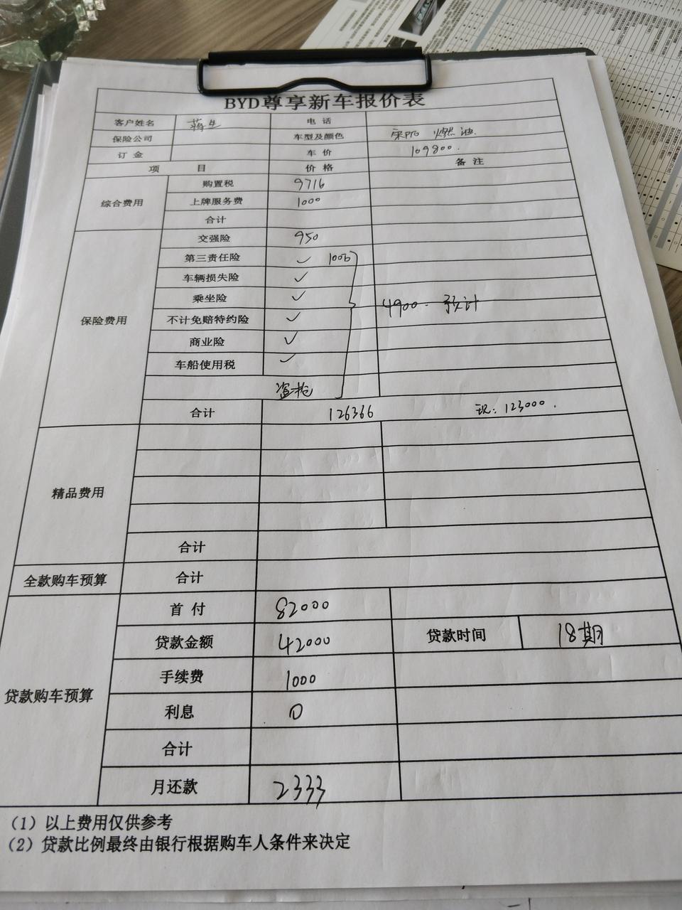 宋pro-今天看车了。  大佬们帮看看这个价钱可以不