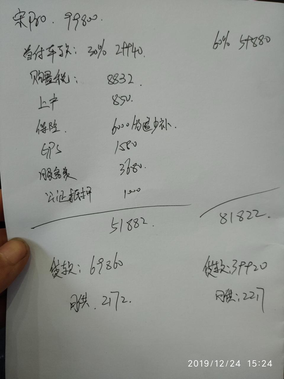 宋pro-这个价格贵么？