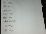 宋pro精英版这个价位合适吗？
