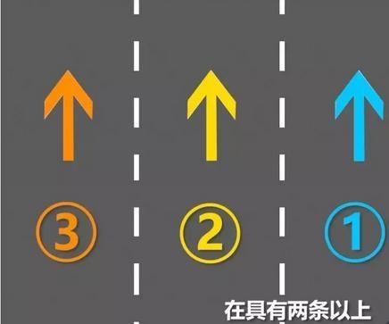 雷凌-两车都向中间车道并线而相撞，这到底算谁的责任？？？