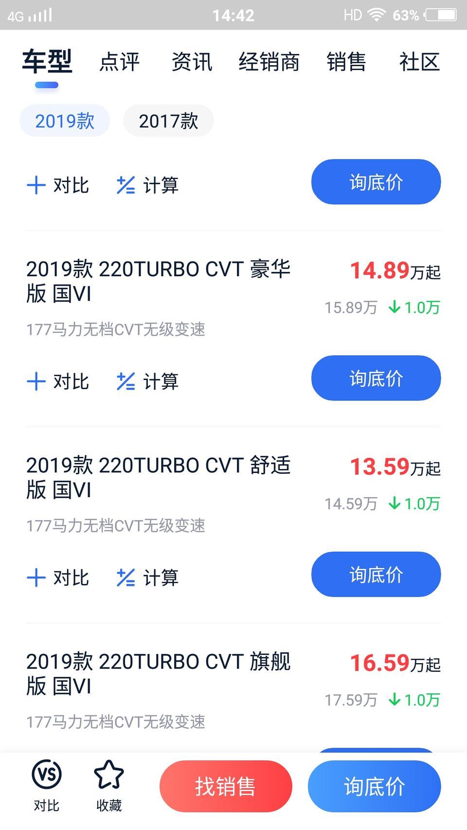 本田xr-v-今天在汽车报价大全上看2019款本田XRⅤ国六指导价降一万，这是真的吗？那这一万包不包括那5000元购置税？