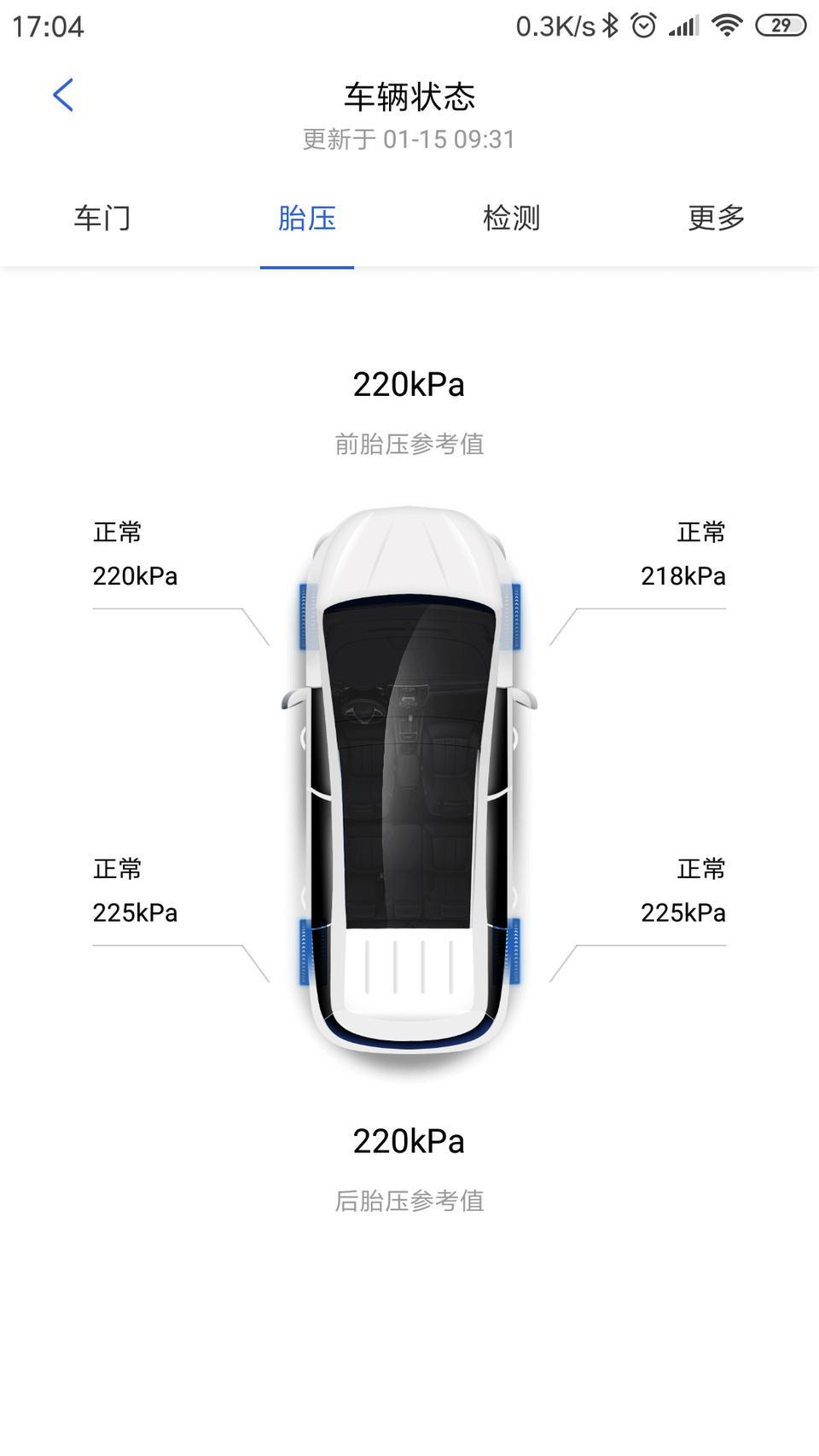 宋pro-胎压是不是有点低啊？