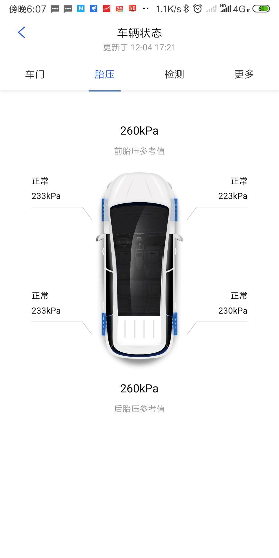 唐-你们胎压都打多少，我这个是不是太低了