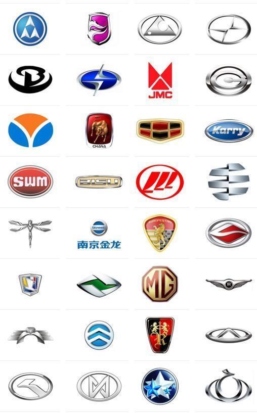 随着中国汽车工业的发展,越来越多的国产车得到国民的认可并进入
