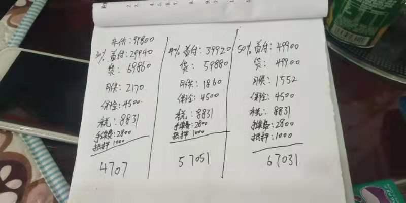 宋pro-圈友们，帮我看看这个算法贵不贵自动精英行的