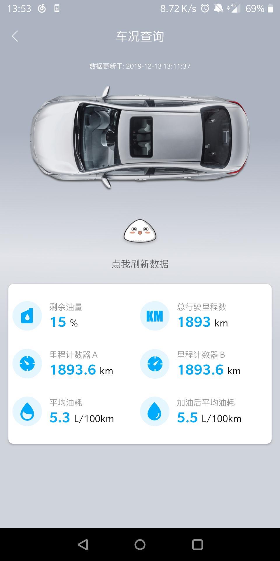 雷凌-油电混合，是不是油耗有点高！新手开车！