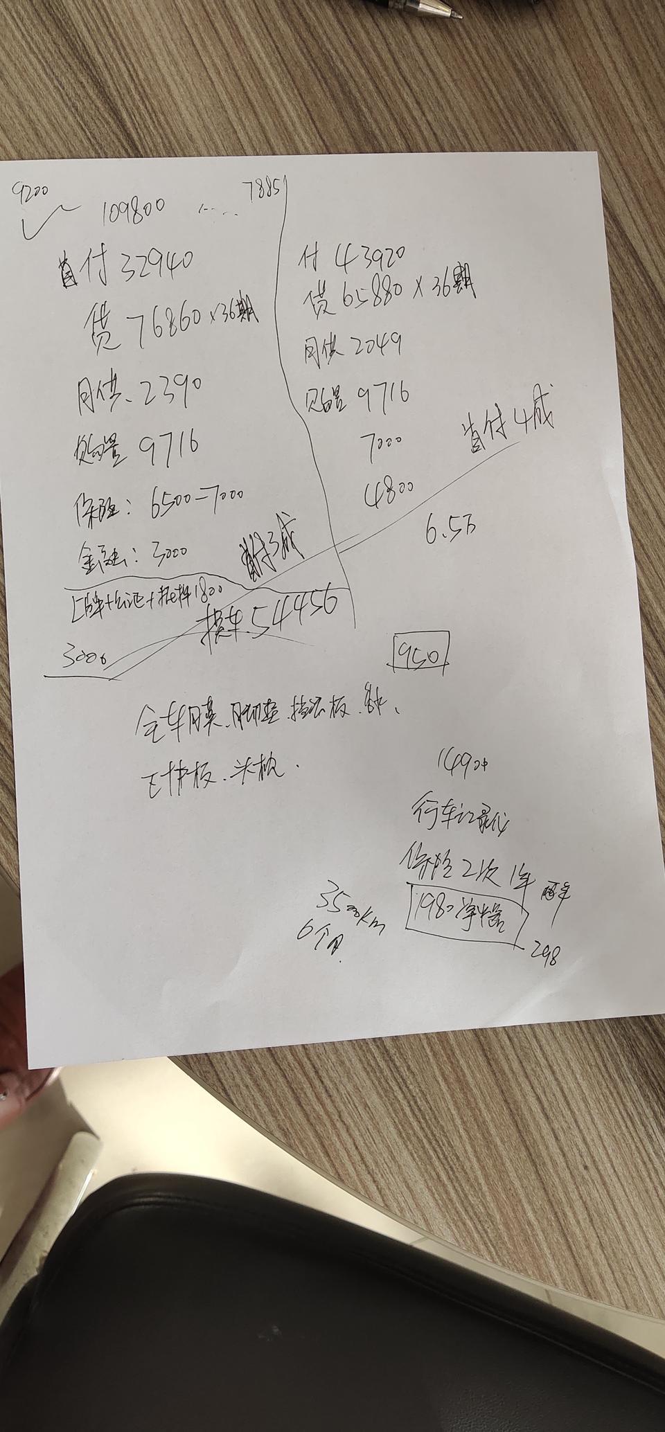 宋pro-各位大哥  自豪型首付3成分36期13.8万落地贵不贵？