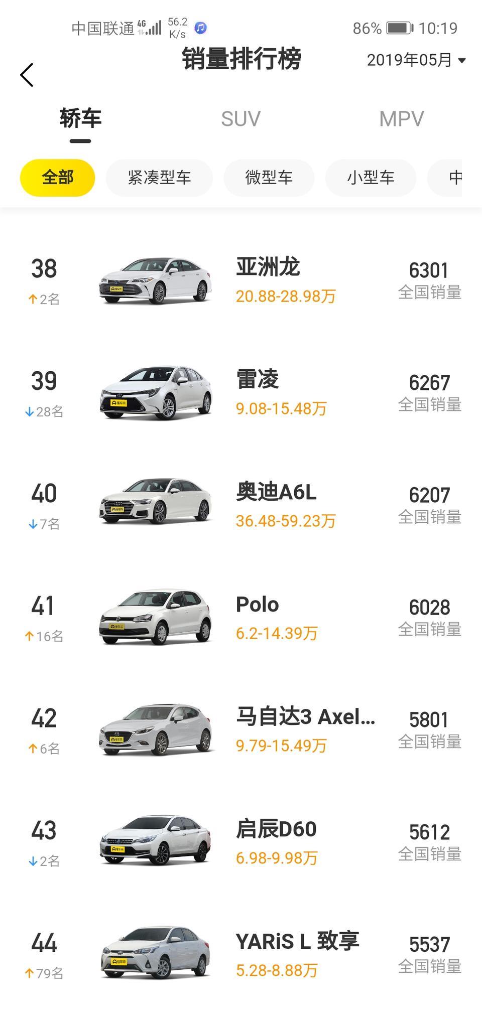 为什么5月份雷凌销量这么低?