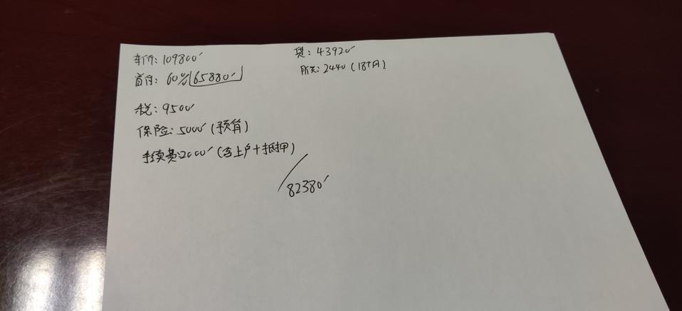 宋pro-朋友们这车今天问了一下豪华版没有优惠什么都不送就只有四年八次保养  划算吗？