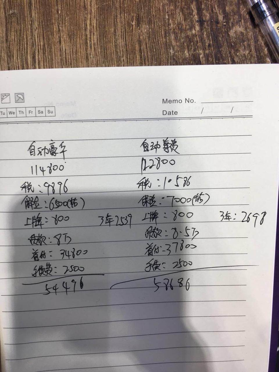 瑞虎8-准备11月份入手虎8自尊5座了，想置换，可我的老爷车是马自达323，国三排放，不知道能不能置换啊？坐标浙江嘉兴。