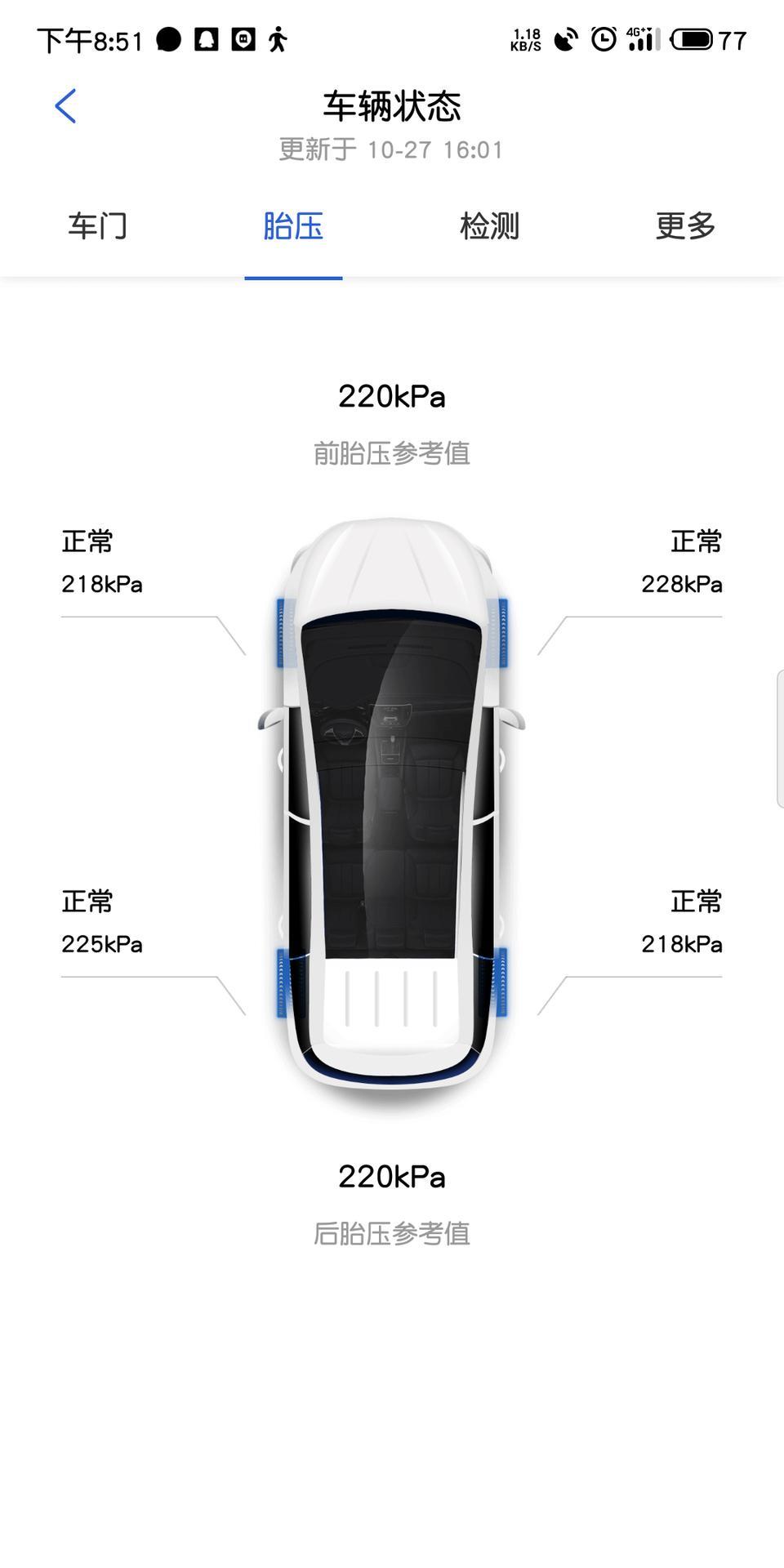 宋pro-大佬帮看看，是不是有点低，看轮胎都压的有点扁，开的eco，不急刹，不急加速，就是有点堵车，50km油耗都要上13了，大佬帮看看是不是要加点气
