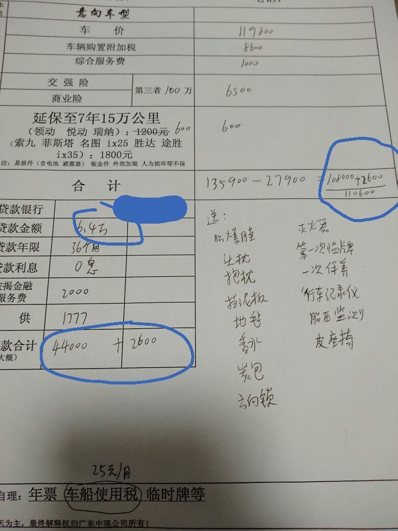 国六领动1.6l自精落地110600,首付46600,贷64000,月供1778,感觉好像还是被坑了，希望选到一台好一点的车，别这么多大问题小问题就好了