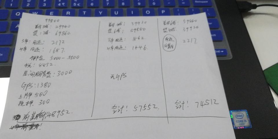 比亚迪宋Pro自动精英版，三成首付，36期分期付款，月供2172，裸车款首付加上购置税、保险、金融服务费、上牌费、GPS和抵押费需要拿出48952，这个价格请问贵不贵？