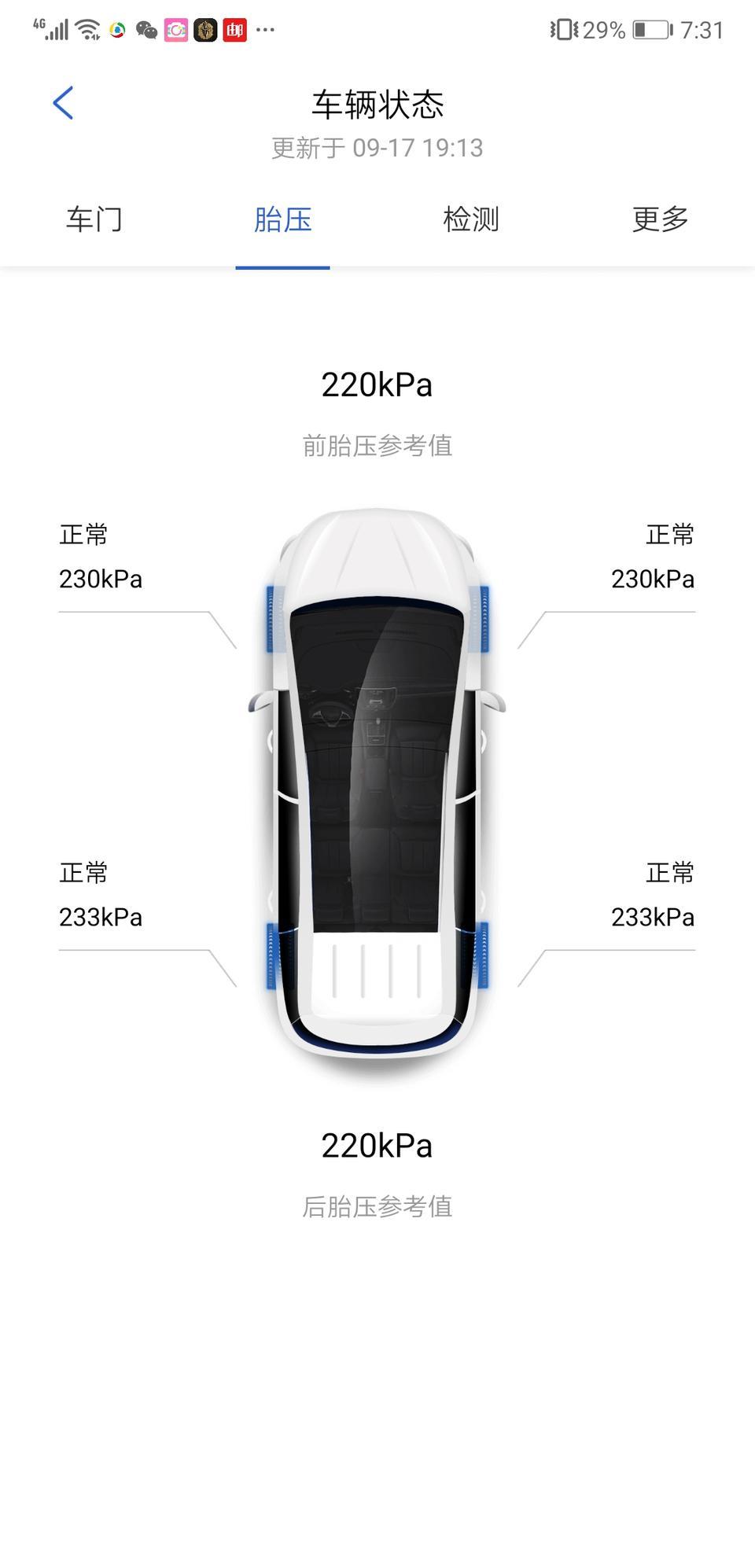 宋pro这个胎压很困惑啊，中午打到250，晚上开完热车就230，关键还不是一个轮子，四个轮子同时降低，这肯定不是扎胎或是跑气啊，大家的也这样吗？长春这几天挺冷的不过