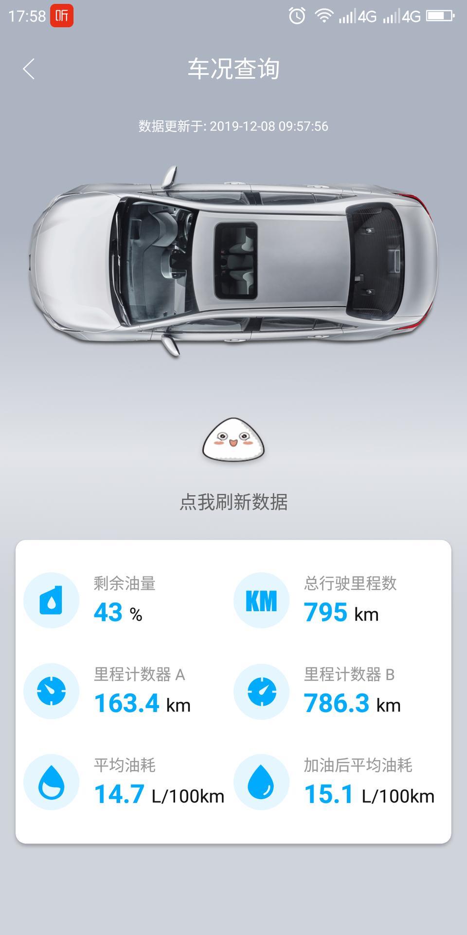 雷凌1.2t豪华。我被这个油耗惊着了！！！！！！！！有没有懂车帝帮我宽宽心?????