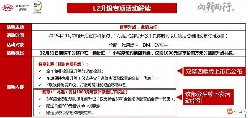 唐-有人去升级了吗？怎么还要收费，不是说可以免费升级的吗？次顶配的！