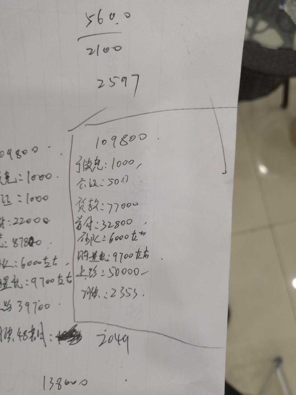 宋pro豪华版，首付30%，月供2353，36期，5万上路，加上所有费用，贷款全还完137000多，你们有比我低的么？