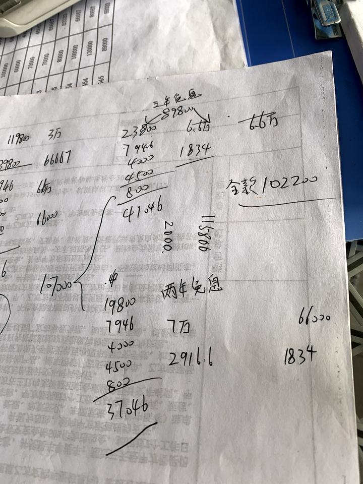 领动-19款1.5自精，优惠3万,汽贸店三年免息下来107000我还没有还价，不知道还能砍多少去，求大神指点