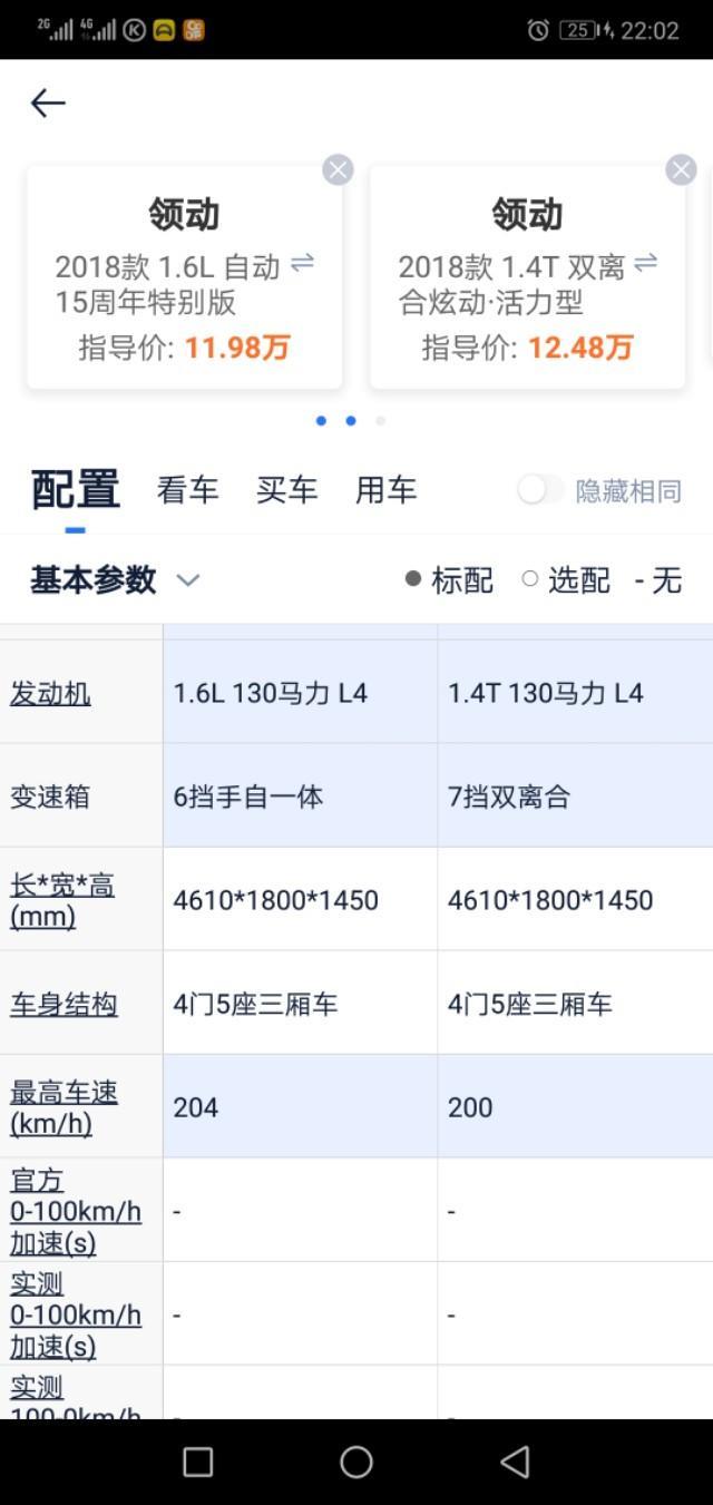 买1.6自精加三的好还是1.4活力版？领动双离合后期稳定性怎么样？