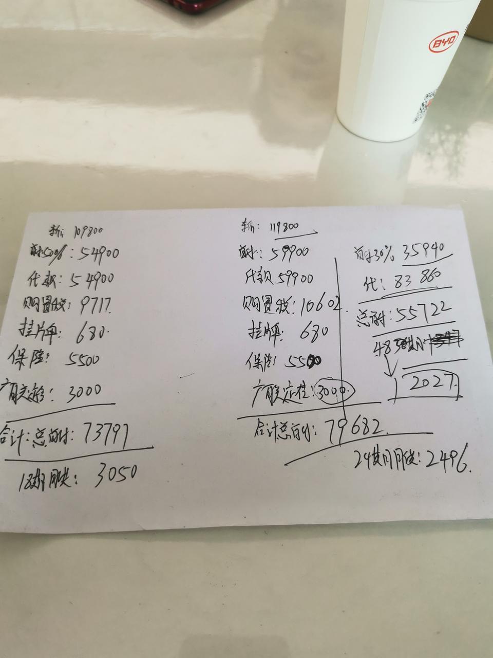 大家帮忙看看这个报价合适不？打算订宋pro顶配