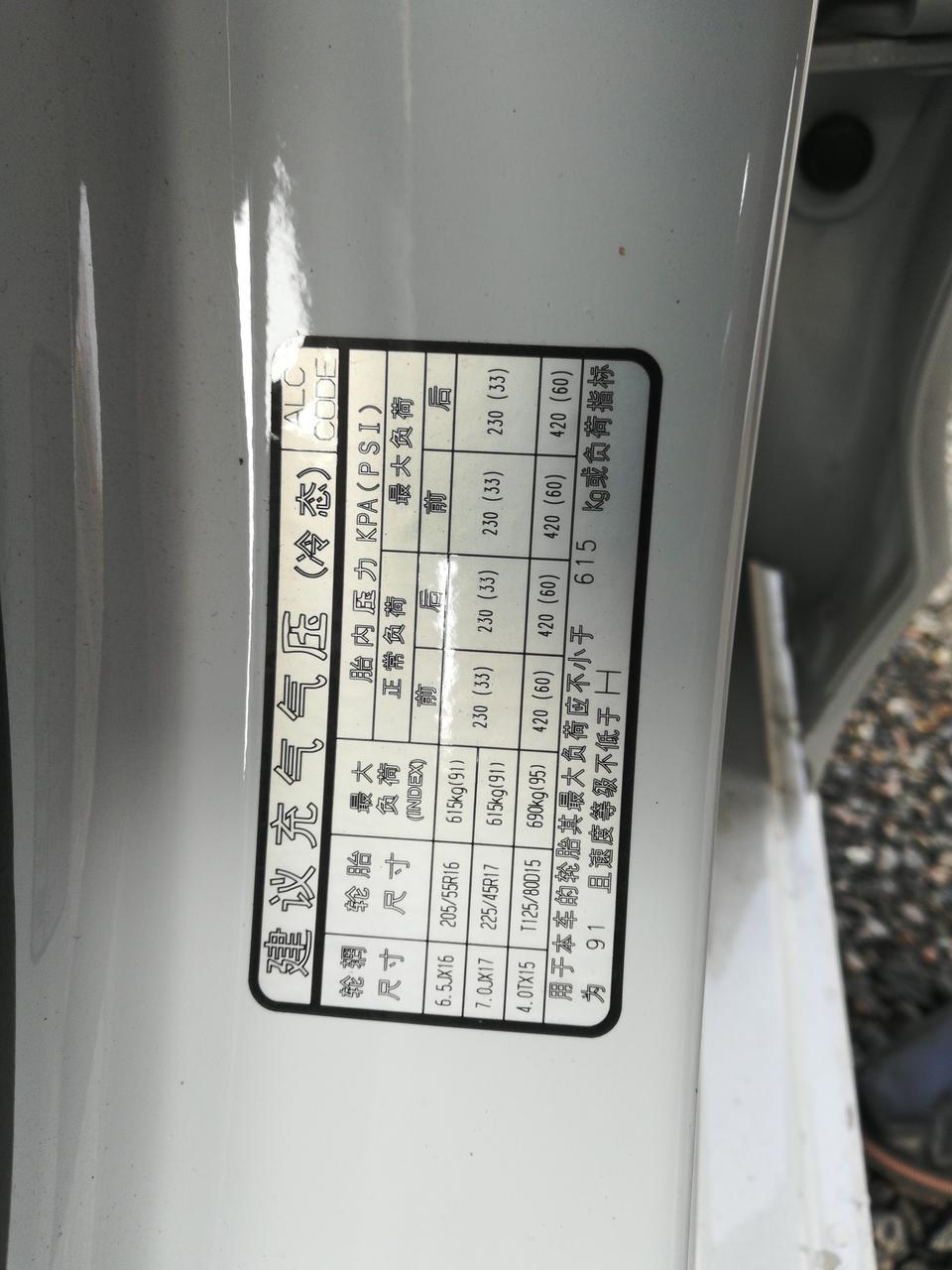 帮忙看看这个，领动1.6自精版，胎压多少合适？