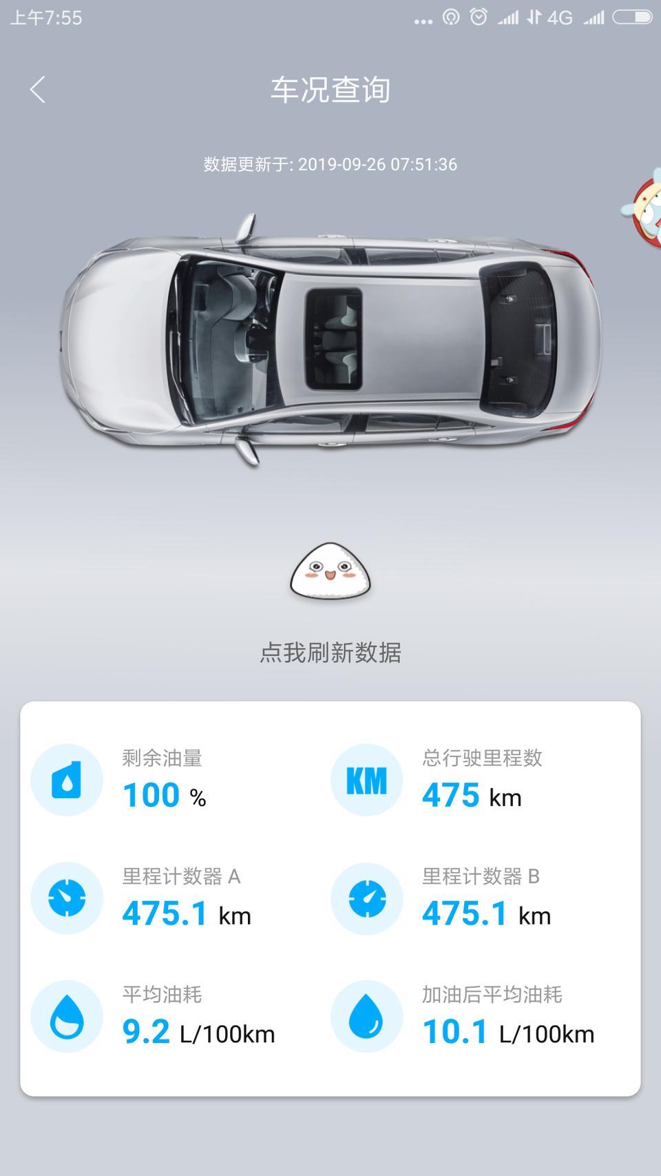 刚入手雷凌185T燃油版，刚开了480公里，油耗显示10个油，是不是有点高，还是显示不准确？