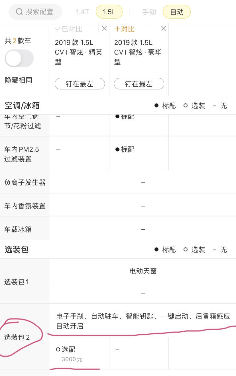 领动-1.5精英型 加包2  落地多少米，坐标~长沙