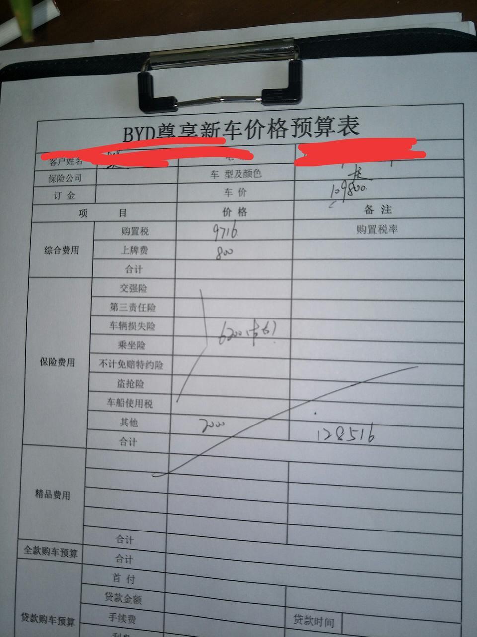 宋pro-今天去看车，算好后的价格，大神们帮忙看看价格合理吗，有哪些方面价格可以谈低点，最低估计能优惠到啥程度，望指教，感谢！！