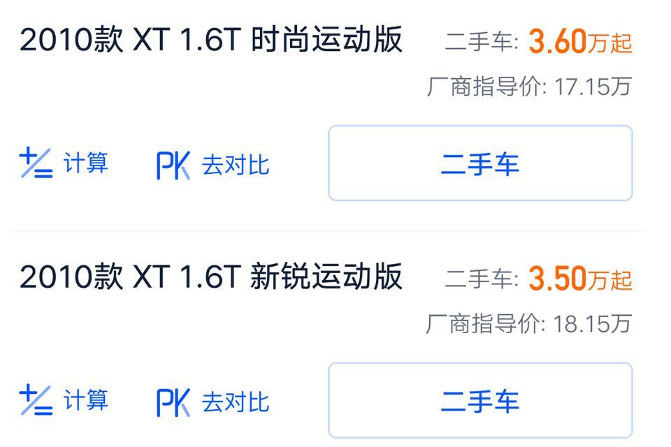 想问一下10款别克英朗XT1.6T多少能入手