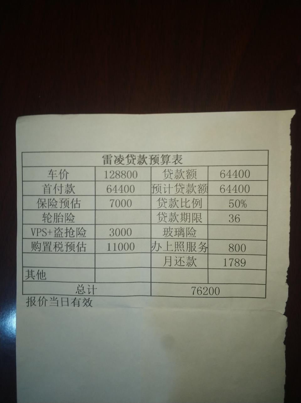 雷凌-请问这1.2豪华版国六，珍珠白落地价在140600，河北保定的，这个价格合理吗，大佬们？
