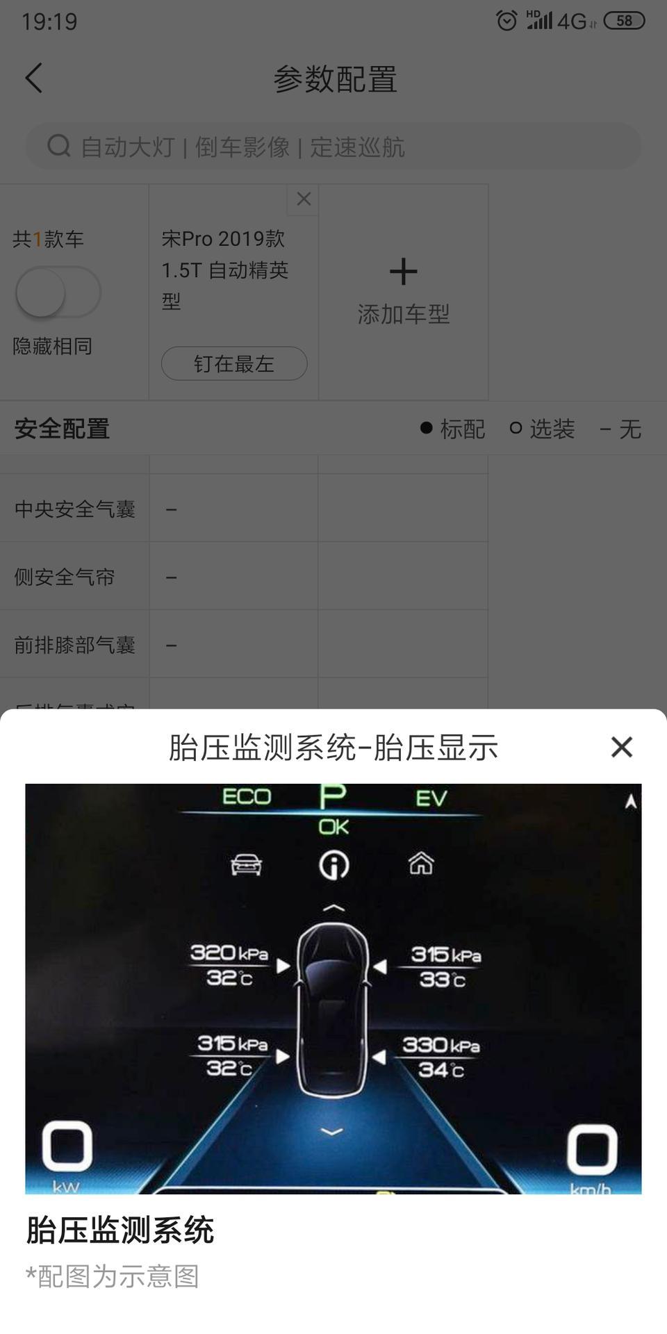 宋pro-精英版的明明配置单里有这个配置，为啥我找不到呢？同版本的车主们你们的有没？在哪里找？