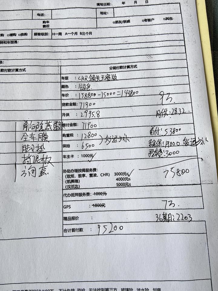 丰田c-hr-20款领先天窗版 裸车143800   购置税12800  保险6500  金融费3000   贷款71900  36期2200   首付95200   各位贵不贵啊