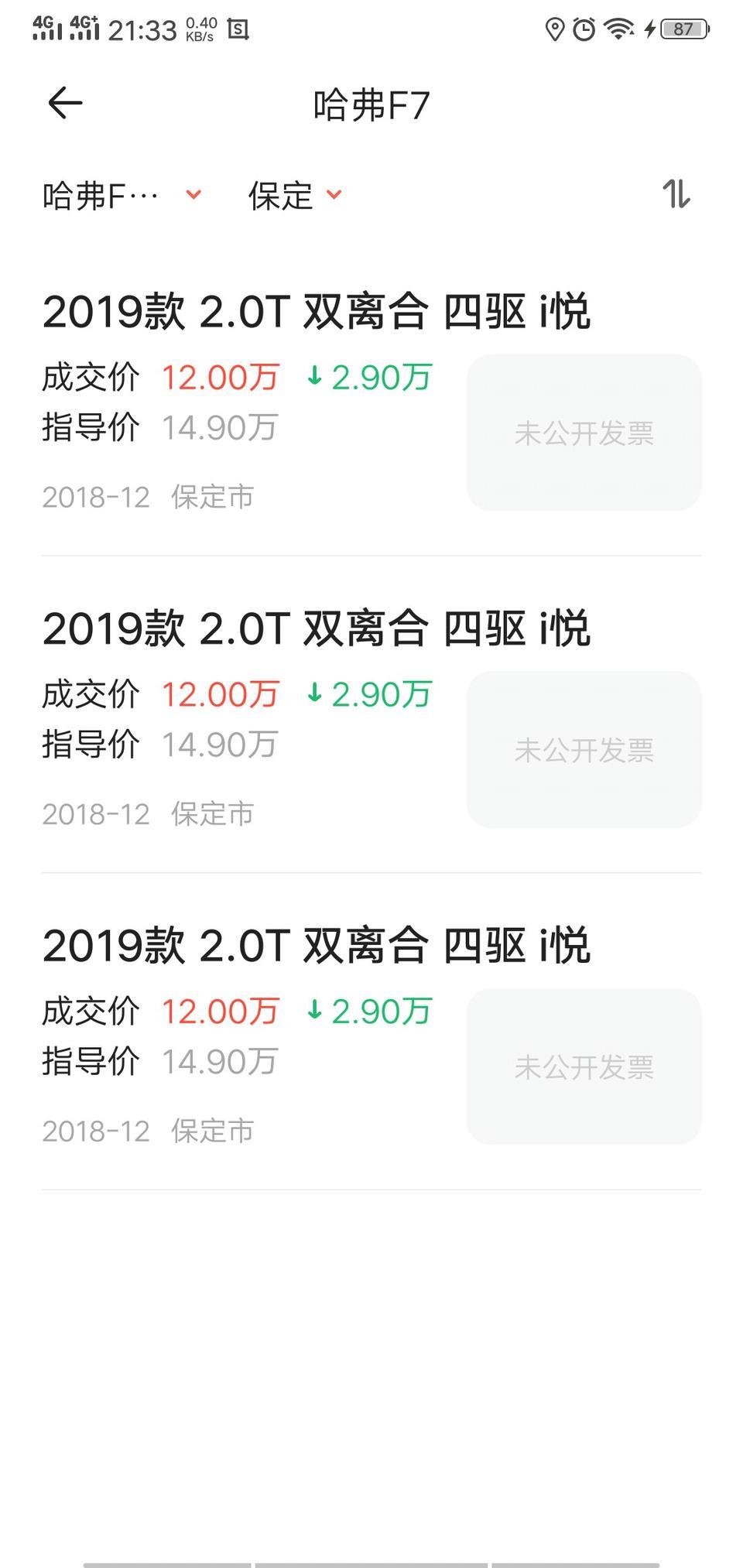 哈弗F7 2.0四驱为什么在河北保定卖的这么便宜?高高兴兴跑去问车去了，我们这14.9万一分不少，我想也想直接顶配，谁能告诉我哪4S店卖的?