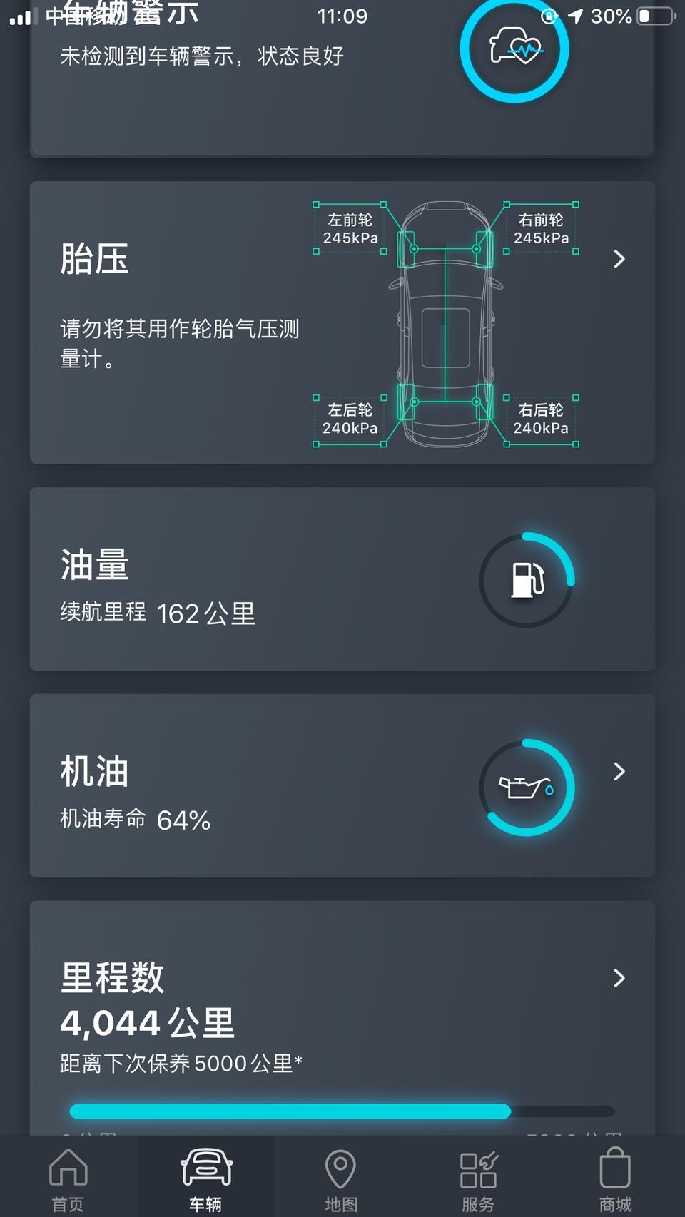 福克斯-我的胎压现在可以不，还是我的首保没有做，我上面显示油耗12点，但是我加200的油从3803跑到现在4000多公里了，算下来200的油钱现在还可以跑100多公里，现在200跑了240公里的样子，200的油钱能跑350左右到380应该不算高吗，是不是我的油耗表不准，求大神