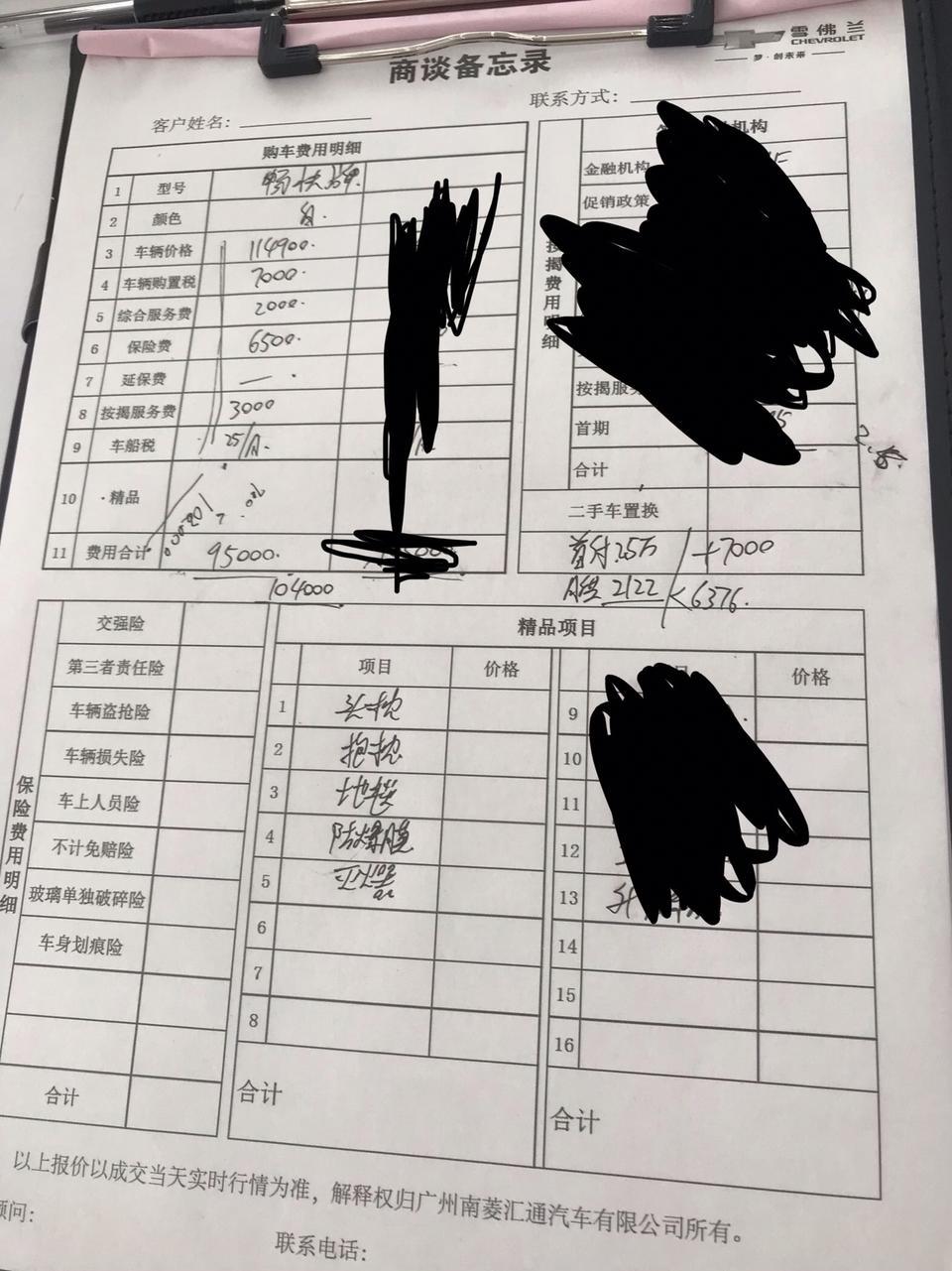科鲁泽-1.3T的畅快版首付32000，3年月供2122，自己回去上牌，这个价格贵吗